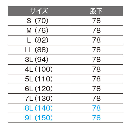 【E8706】【汗をかきやすい夏の現場でストレスを感じにくい、働きやすさも考慮したシリーズ】夏用カーゴパンツ(ノータック)【旭蝶繊維】